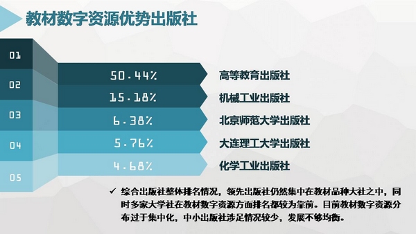 1488595424495079520.jpg 幻灯片20_光影_1.jpg