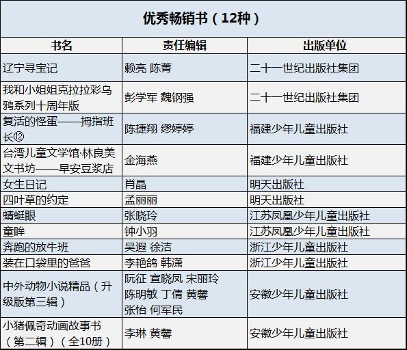 1497578249424023676.jpg 4.jpg