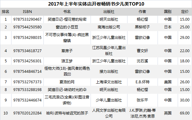 1503388207514027542.png 1503388207514027542.png