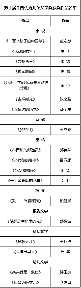 1501838283367036255.png QQ图片20170804165011.png