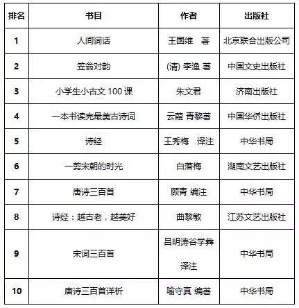 1501745036566082091.jpg 古诗词.jpg