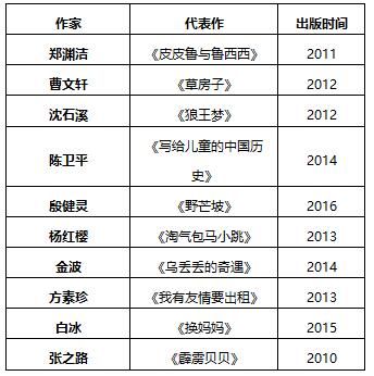 1501745074107057813.jpg 6.jpg