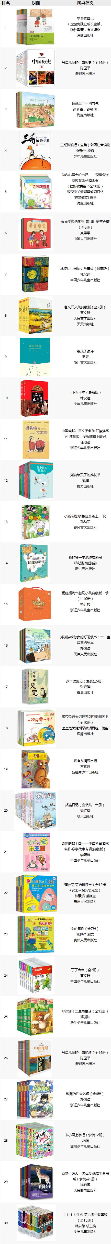 1504667622979000196.jpg 当当图片20170905131752.jpg