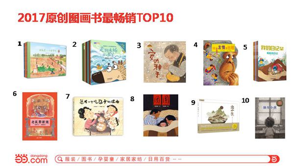 1503890813002086678.jpg 19页改-当当童书原创市场数据报告(2013-2017)(1)_副本.jpg