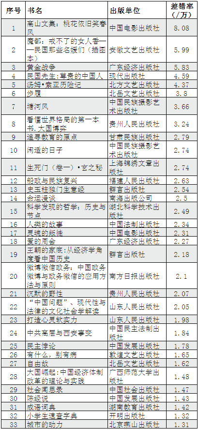 1504516180611074369.png QQ图片20170904170931.png