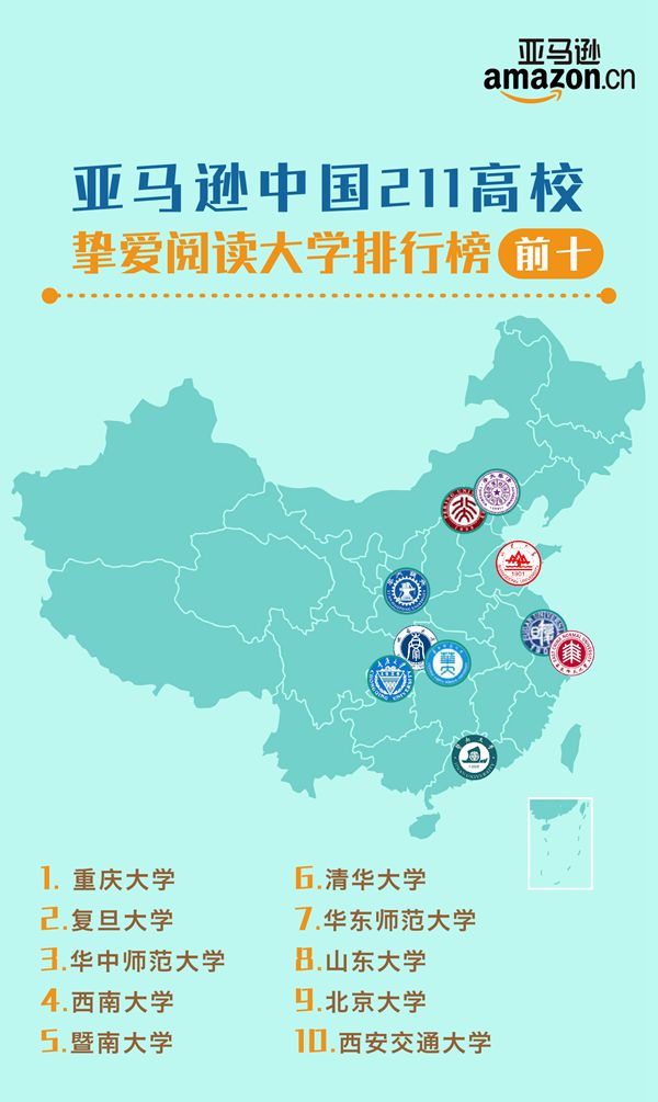 1504796590462073771.jpg 亚马逊中国211高校挚爱阅读大学排行榜前十_副本.jpg