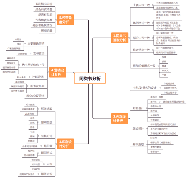 1504230545185008360.png 2.png