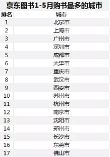 1529371631841038776.png 新建 DOCX 文档5.png