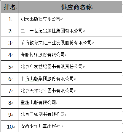 1545910117257062965.png 微信截图_20181227192314.png