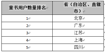 1545906007488005059.png 微信截图_20181227182117.png